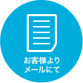 必要書類のご提案