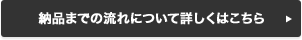 納品までの流れ